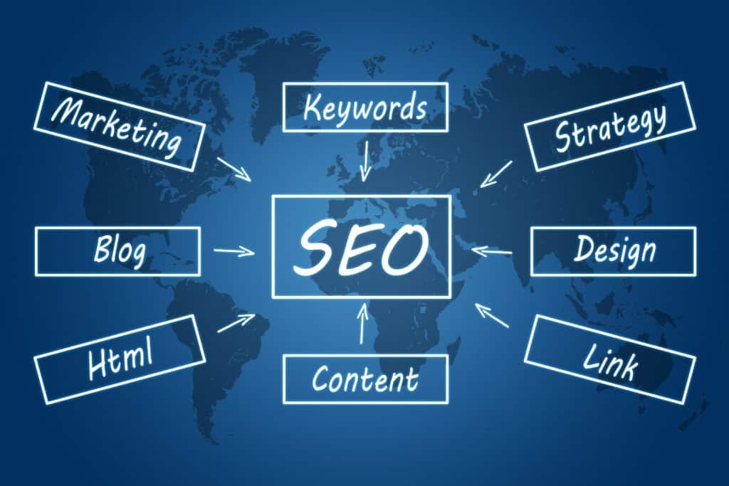 Local SEO Agency Dubai Your Pathway to Online Supremacy